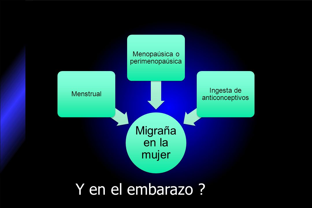 Y en el embarazo Tx embarazo Migraña en la mujer Menstrual