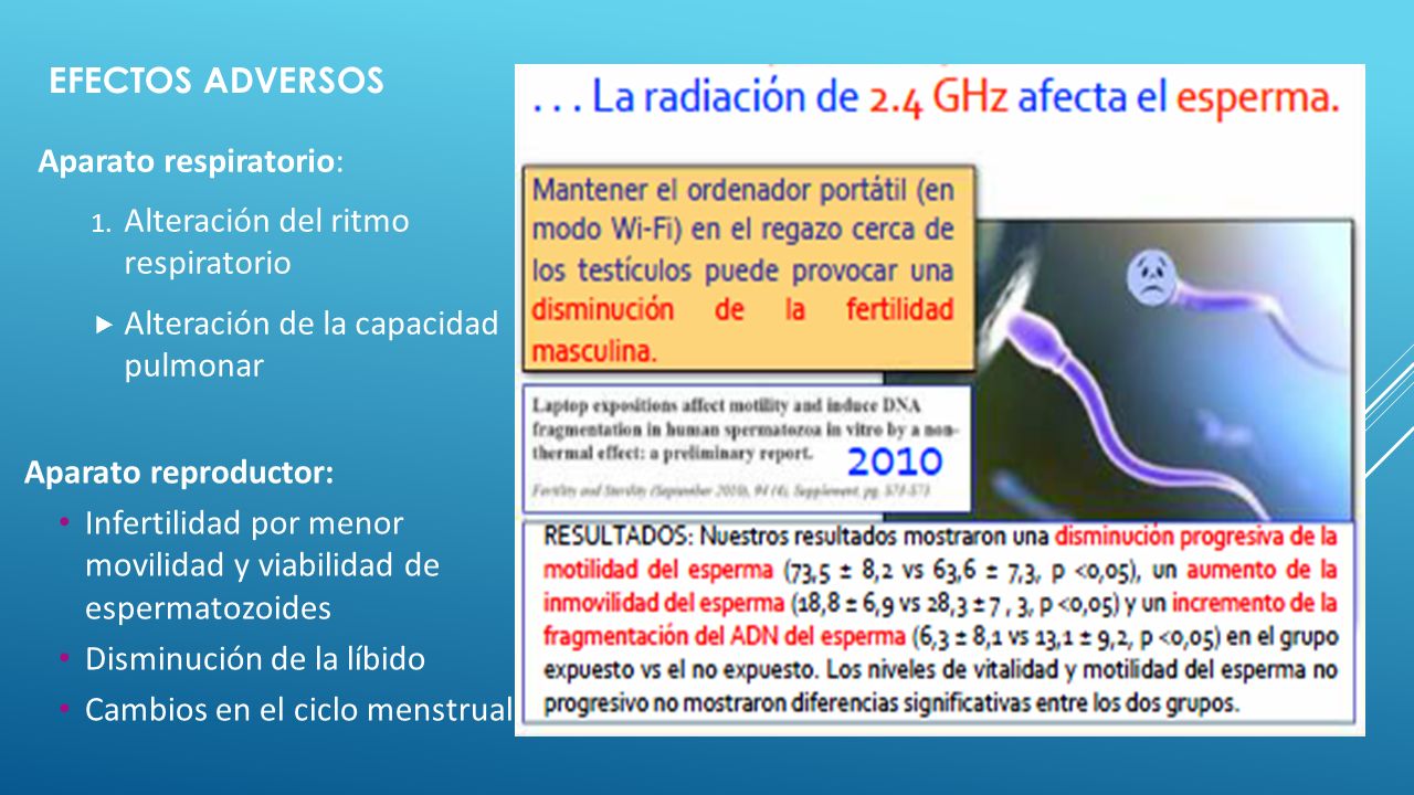 Efectos adversos Aparato respiratorio: Alteración del ritmo respiratorio. Alteración de la capacidad pulmonar.