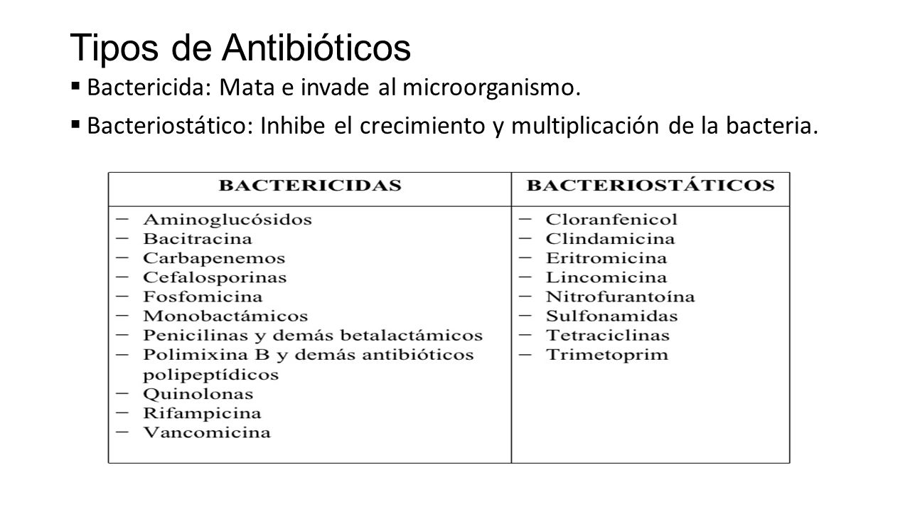 Tipos de Antibióticos Bactericida: Mata e invade al microorganismo.