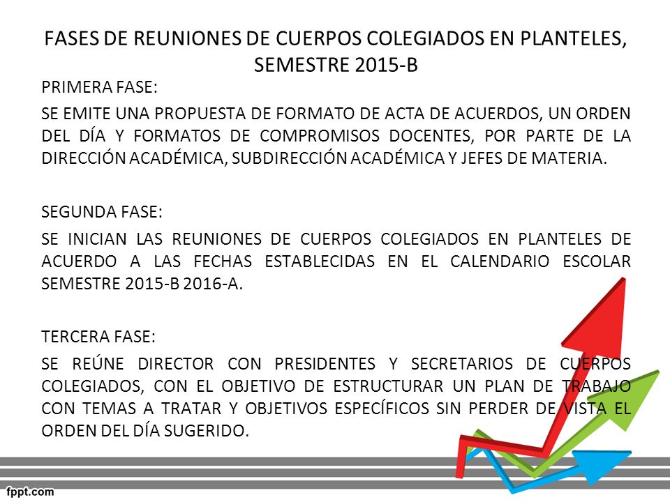 FASES DE REUNIONES DE CUERPOS COLEGIADOS EN PLANTELES, SEMESTRE 2015-B