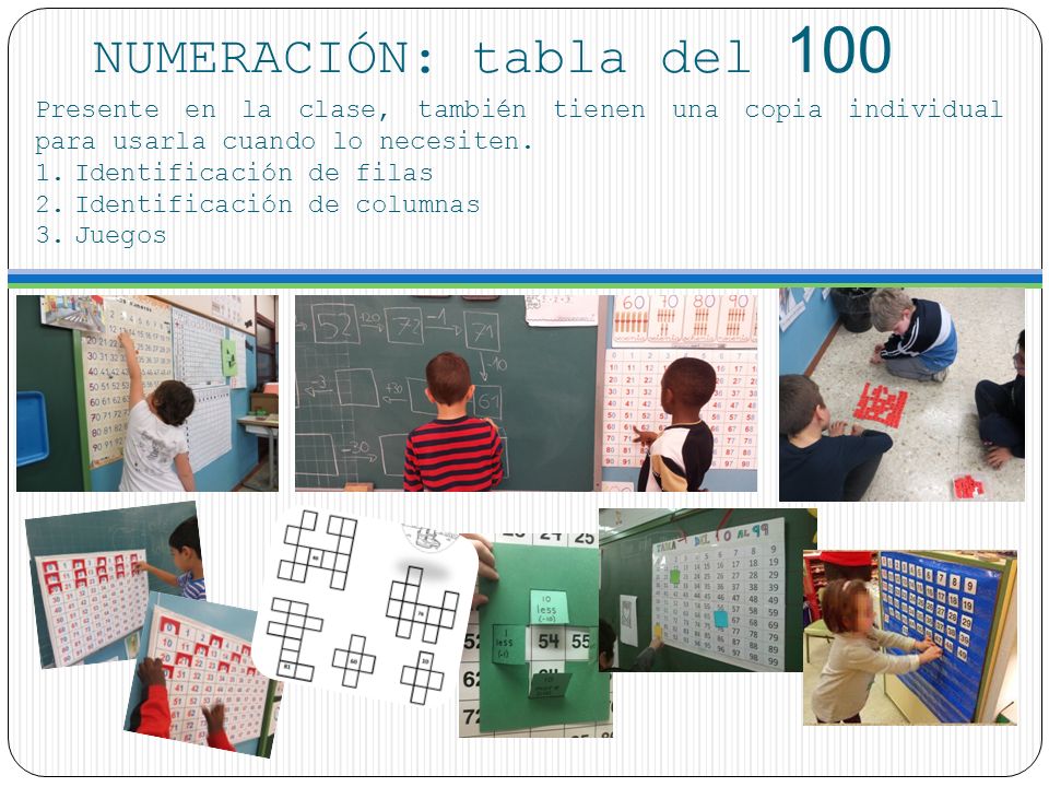 NUMERACIÓN: tabla del 100 Presente en la clase, también tienen una copia individual para usarla cuando lo necesiten.