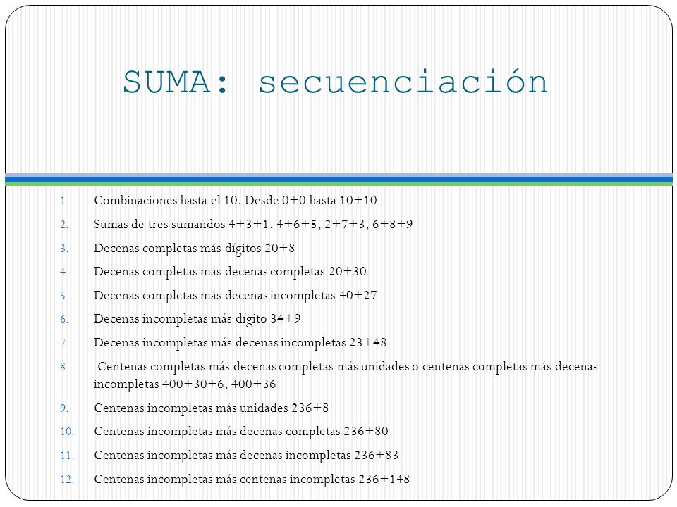 SUMA: secuenciación Combinaciones hasta el 10. Desde 0+0 hasta 10+10