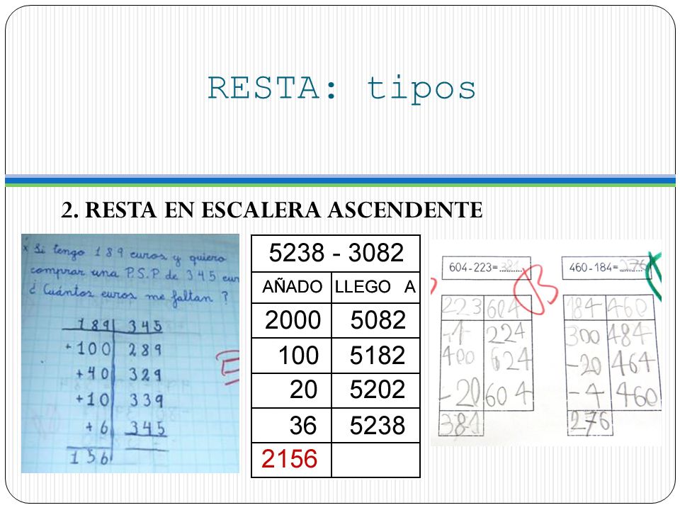 RESTA: tipos 2. RESTA EN ESCALERA ASCENDENTE