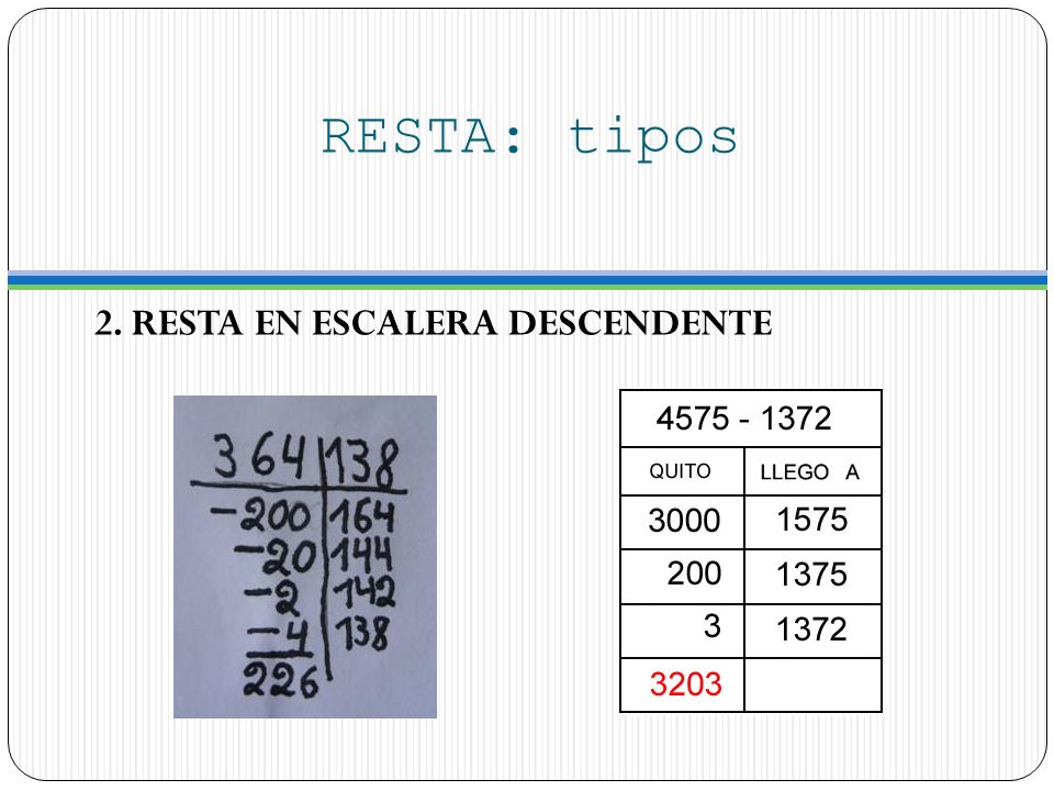 RESTA: tipos 2. RESTA EN ESCALERA DESCENDENTE