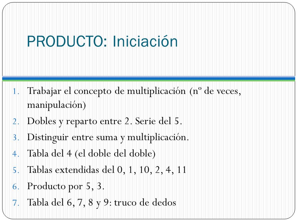 PRODUCTO: Iniciación Trabajar el concepto de multiplicación (nº de veces, manipulación) Dobles y reparto entre 2. Serie del 5.