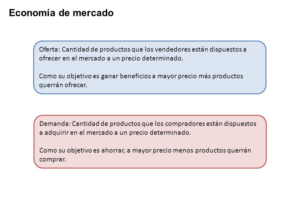 Economía de mercado Oferta: Cantidad de productos que los vendedores están dispuestos a ofrecer en el mercado a un precio determinado.