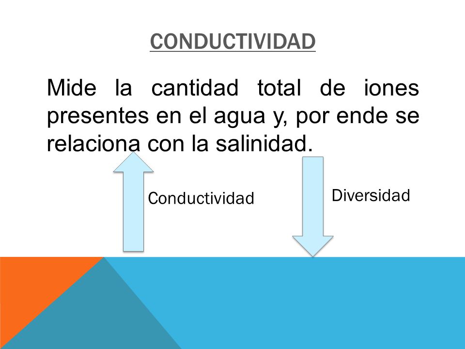conductividad Mide la cantidad total de iones presentes en el agua y, por ende se relaciona con la salinidad.