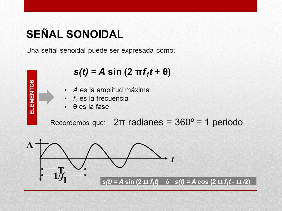 SEÑAL SONOIDAL s(t) = A sin (2 πf1t + θ) A t T 1/f 1