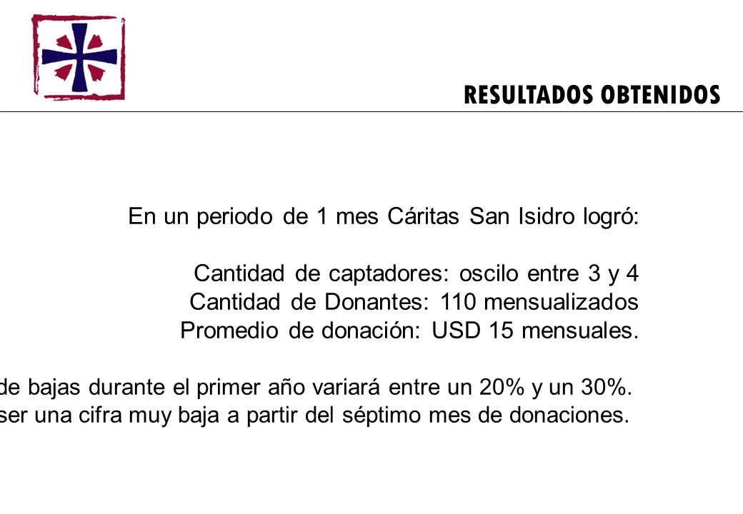 RESULTADOS OBTENIDOS En un periodo de 1 mes Cáritas San Isidro logró: