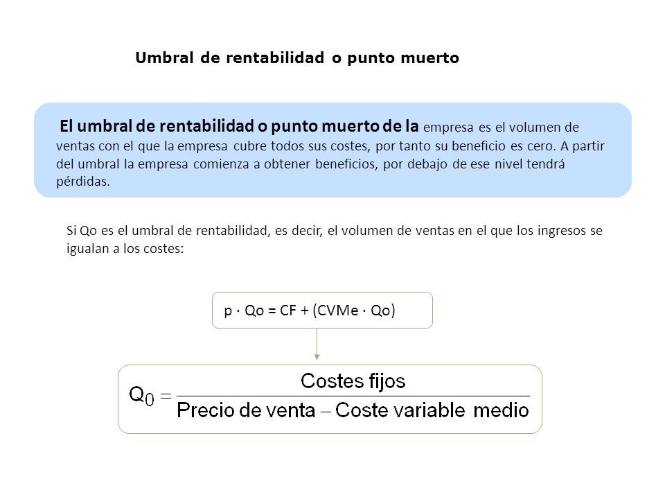 p · Qo = CF + (CVMe · Qo) Umbral de rentabilidad o punto muerto
