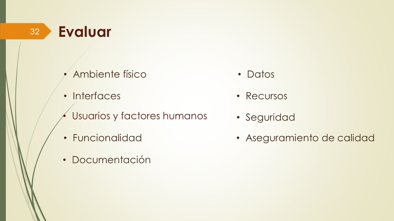 Evaluar Ambiente físico Datos Interfaces Recursos