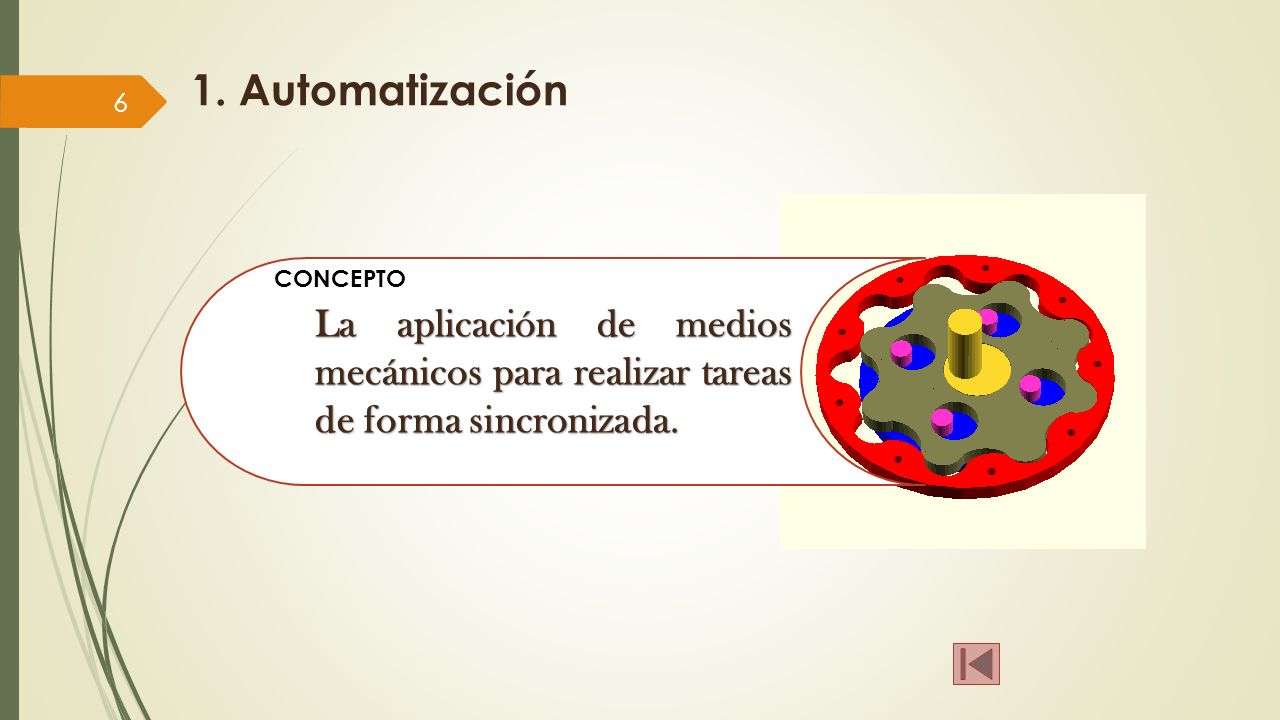 1. Automatización La aplicación de medios mecánicos para realizar tareas de forma sincronizada.