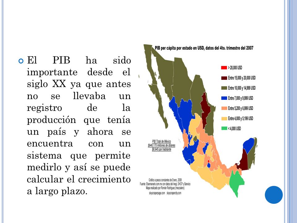 El PIB ha sido importante desde el siglo XX ya que antes no se llevaba un registro de la producción que tenía un país y ahora se encuentra con un sistema que permite medirlo y así se puede calcular el crecimiento a largo plazo.