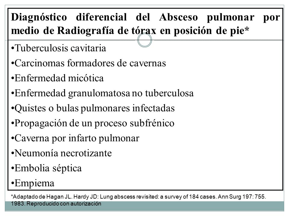 Diagnóstico diferencial del Absceso pulmonar por medio de Radiografía de tórax en posición de pie*