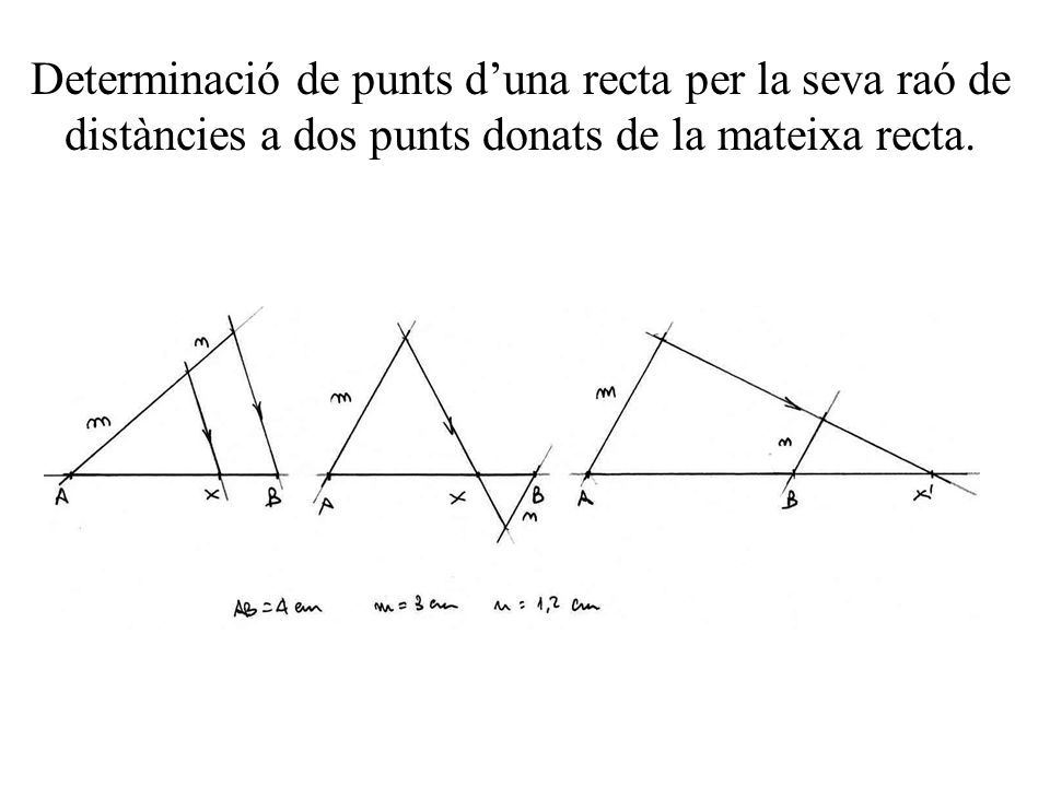 Determinació de punts d’una recta per la seva raó de distàncies a dos punts donats de la mateixa recta.