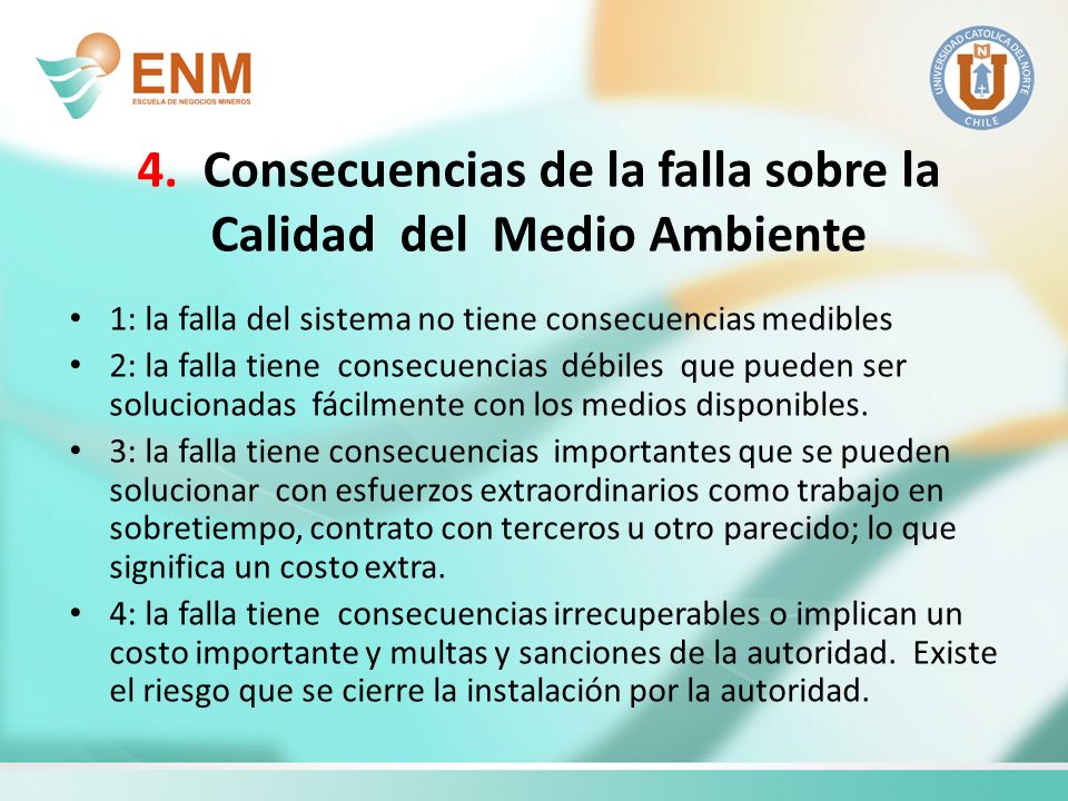4. Consecuencias de la falla sobre la Calidad del Medio Ambiente