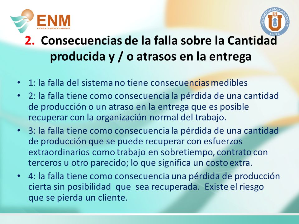 2. Consecuencias de la falla sobre la Cantidad producida y / o atrasos en la entrega