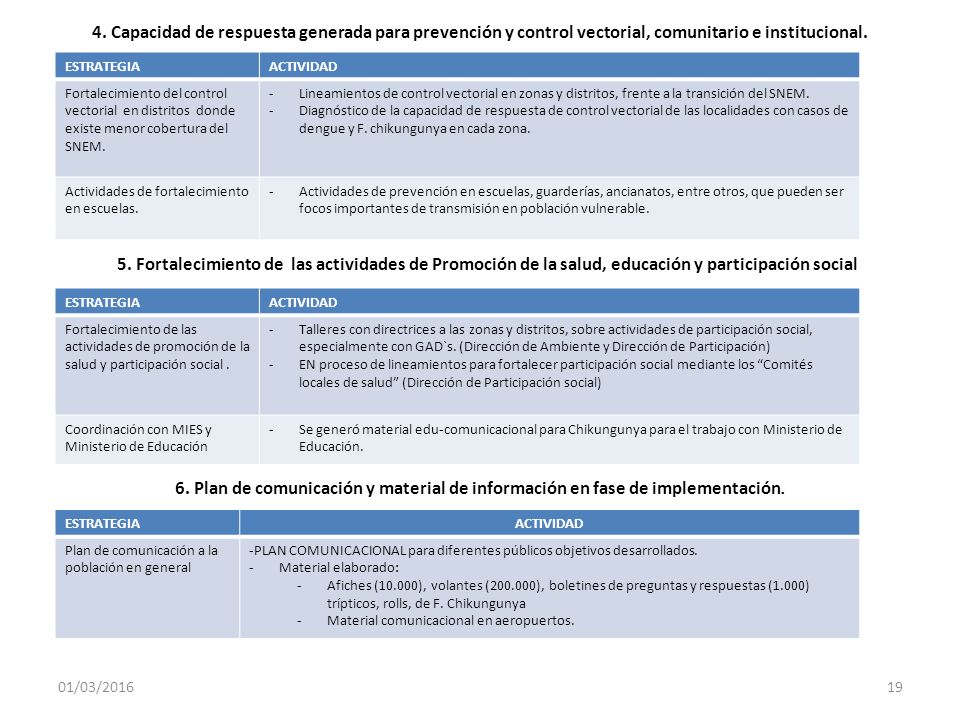 4. Capacidad de respuesta generada para prevención y control vectorial, comunitario e institucional.
