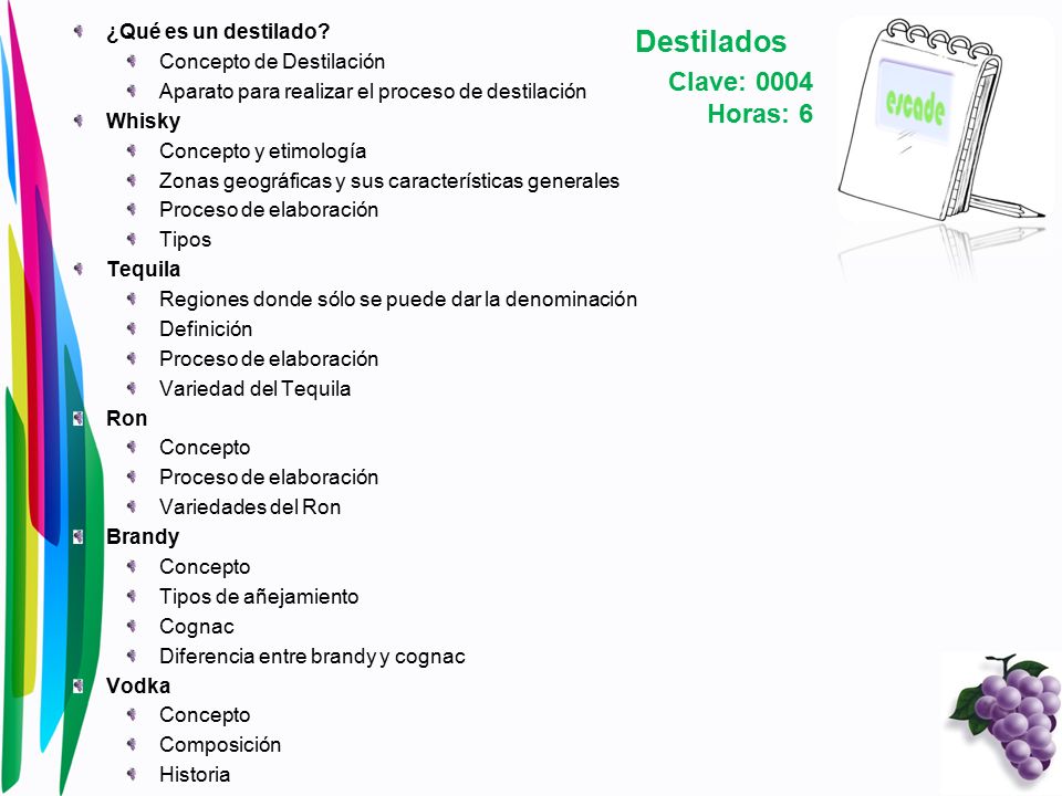 Destilados Clave: 0004 Horas: 6 ¿Qué es un destilado