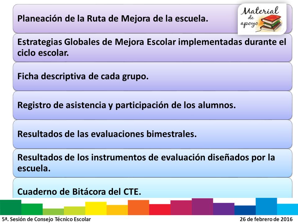 Planeación de la Ruta de Mejora de la escuela.