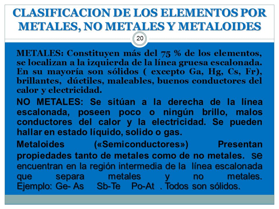 CLASIFICACION DE LOS ELEMENTOS POR METALES, NO METALES Y METALOIDES