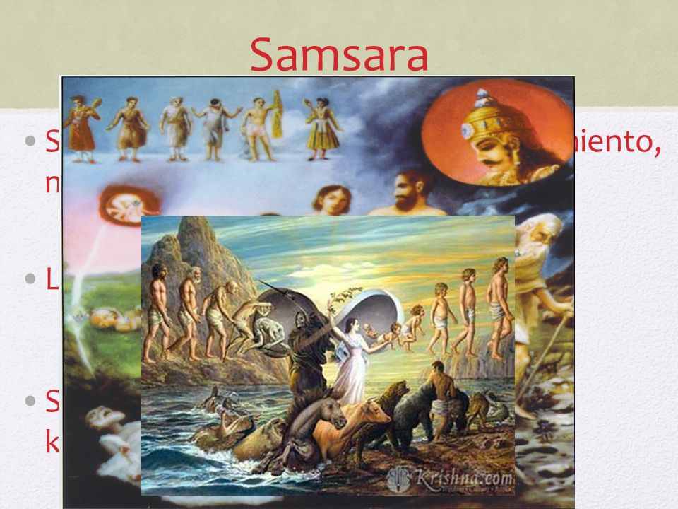 Samsara Samsara es el ciclo continuo de nacimiento, muerte y renacimiento. Los hindúes lograran moksha.