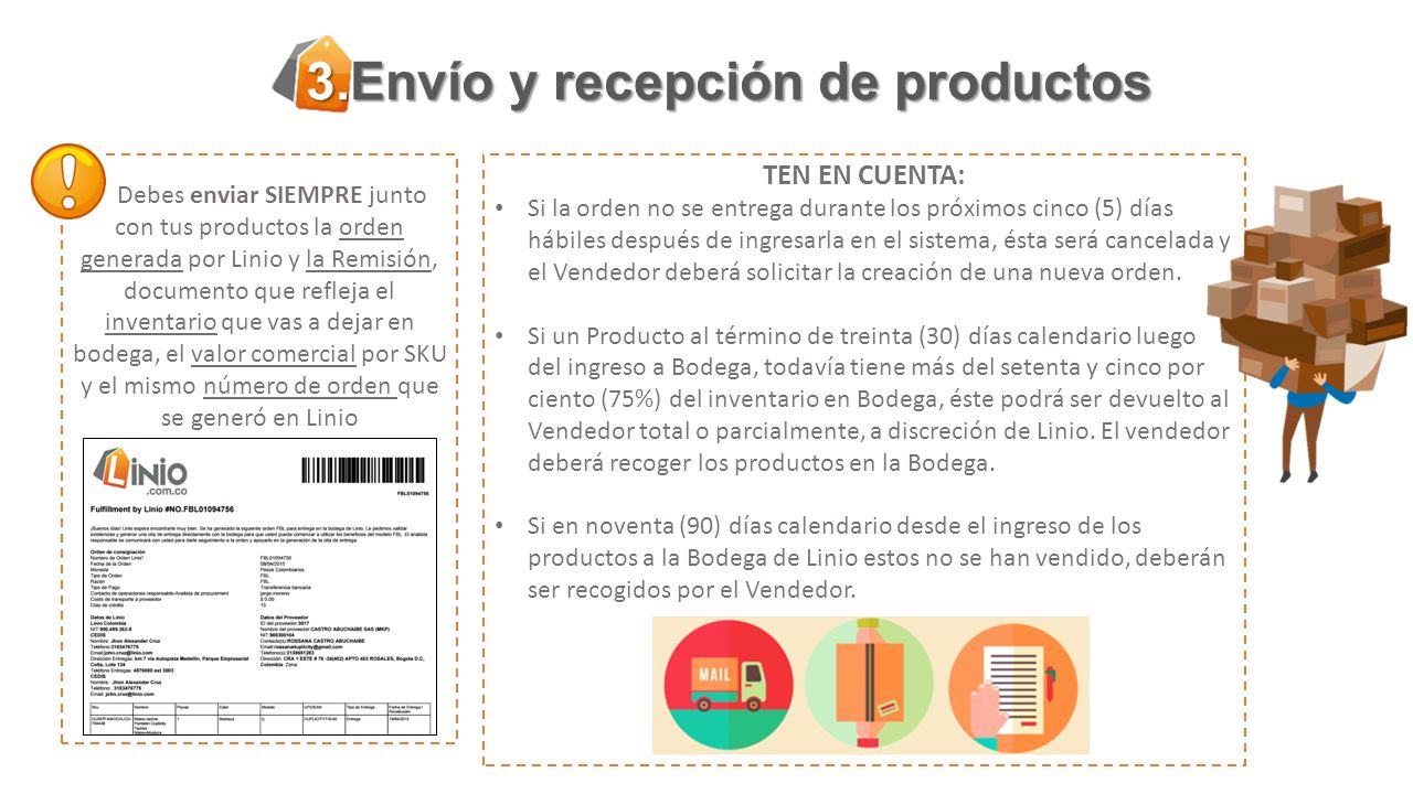 3.Envío y recepción de productos