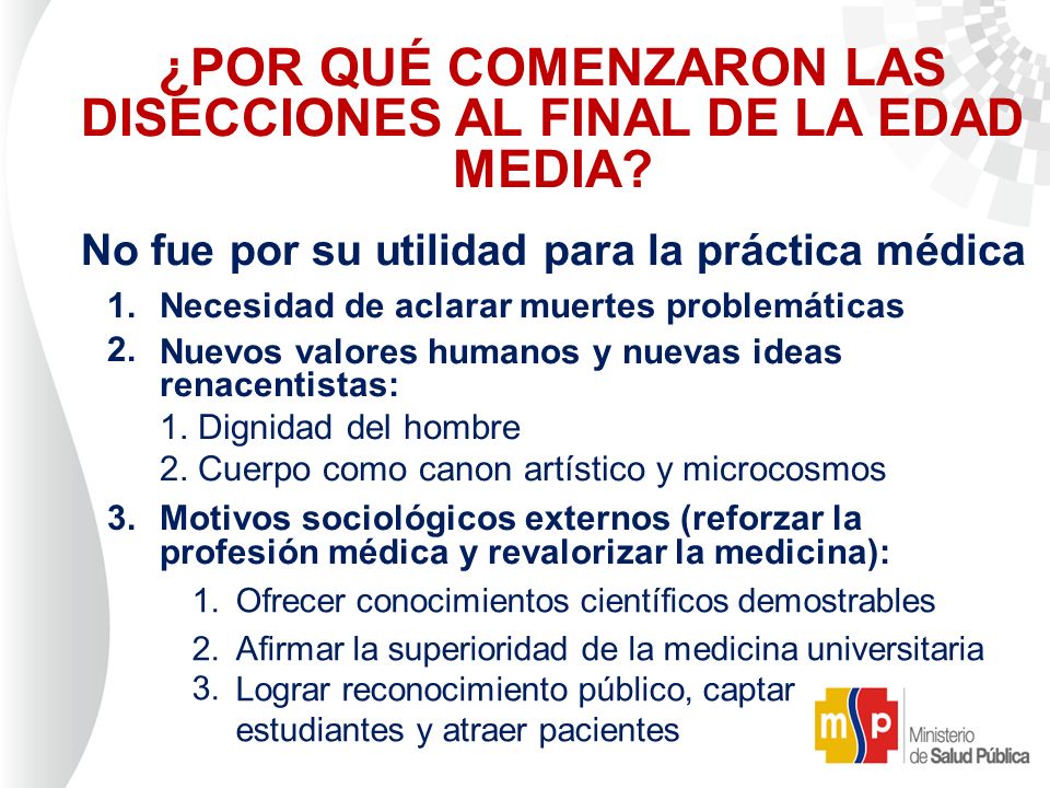 No fue por su utilidad para la práctica médica