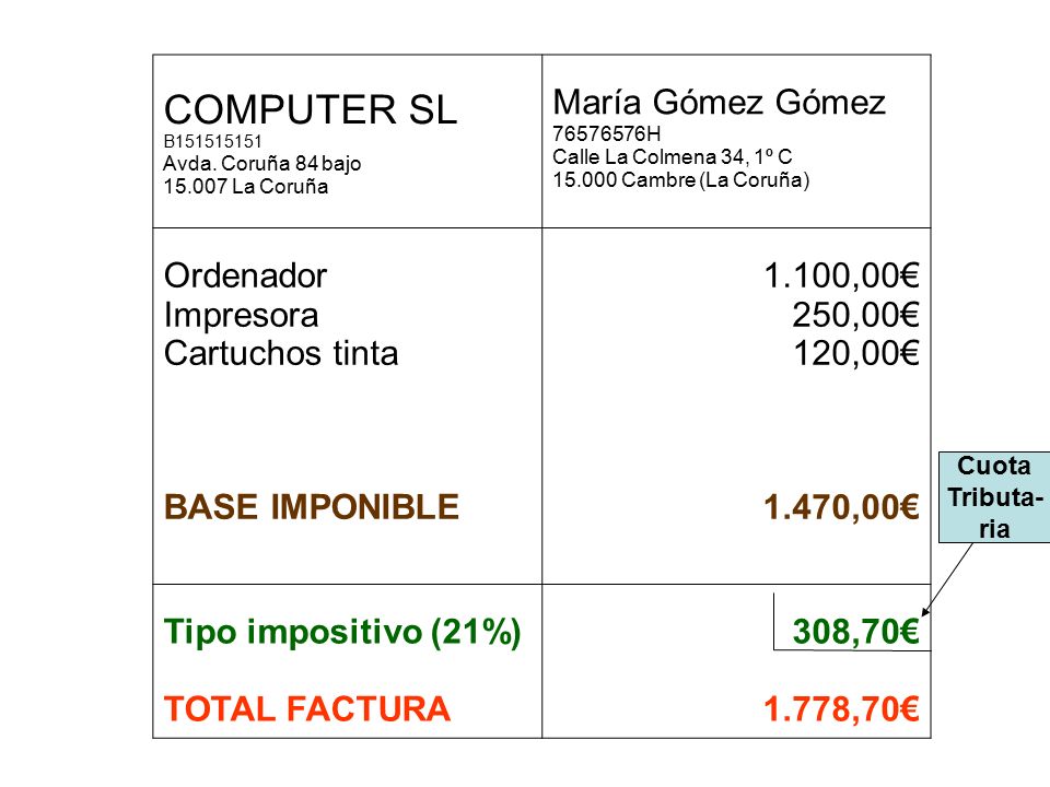 COMPUTER SL María Gómez Gómez Ordenador Impresora Cartuchos tinta