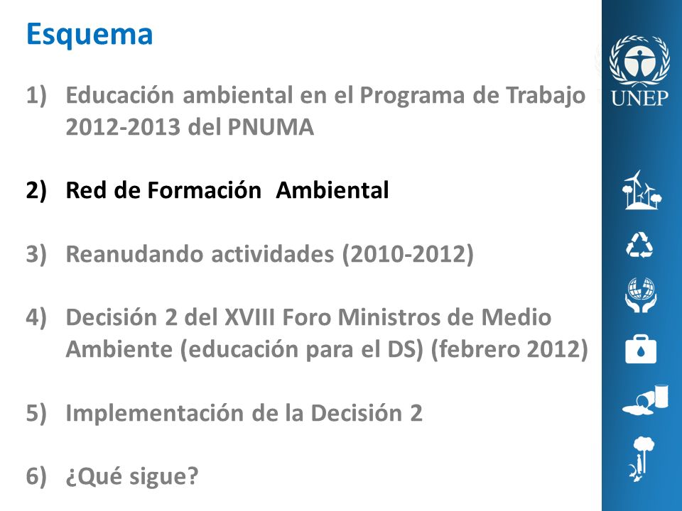 Esquema Educación ambiental en el Programa de Trabajo del PNUMA. Red de Formación Ambiental.
