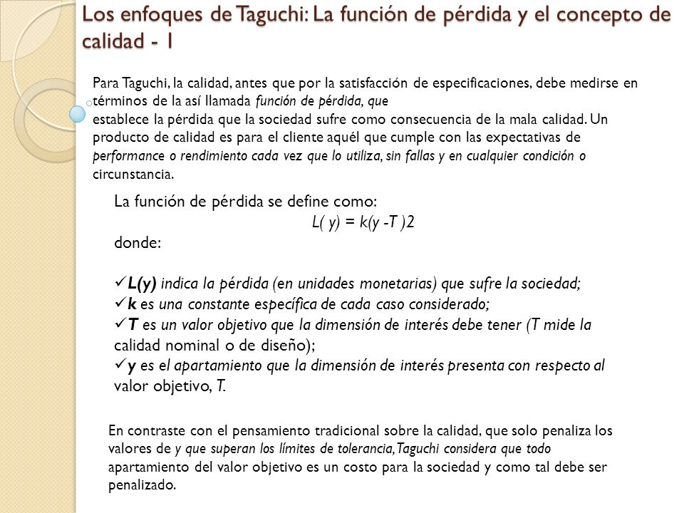 Los enfoques de Taguchi: La función de pérdida y el concepto de calidad - 1