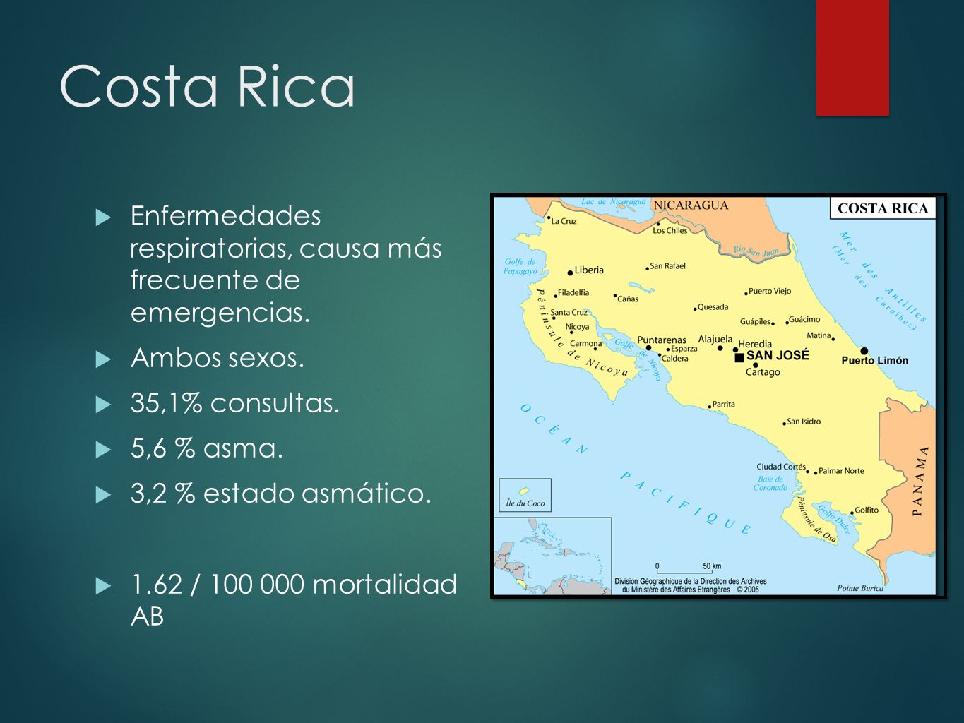 Costa Rica Enfermedades respiratorias, causa más frecuente de emergencias. Ambos sexos. 35,1% consultas.