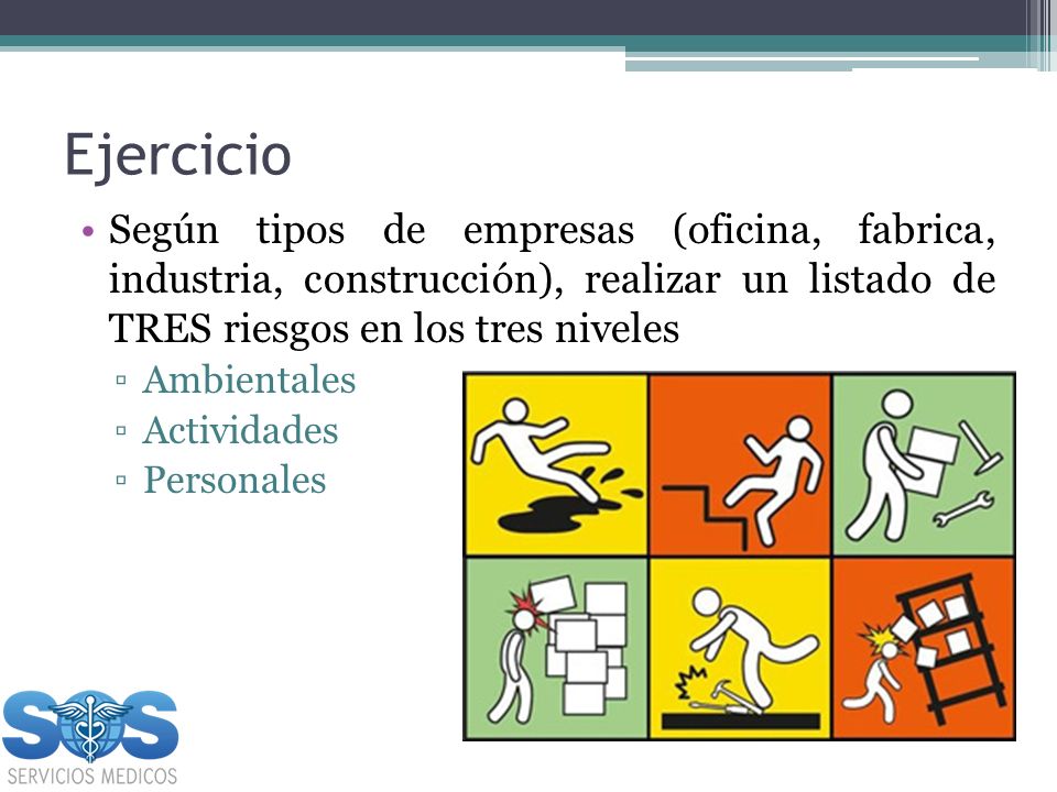 Ejercicio Según tipos de empresas (oficina, fabrica, industria, construcción), realizar un listado de TRES riesgos en los tres niveles.