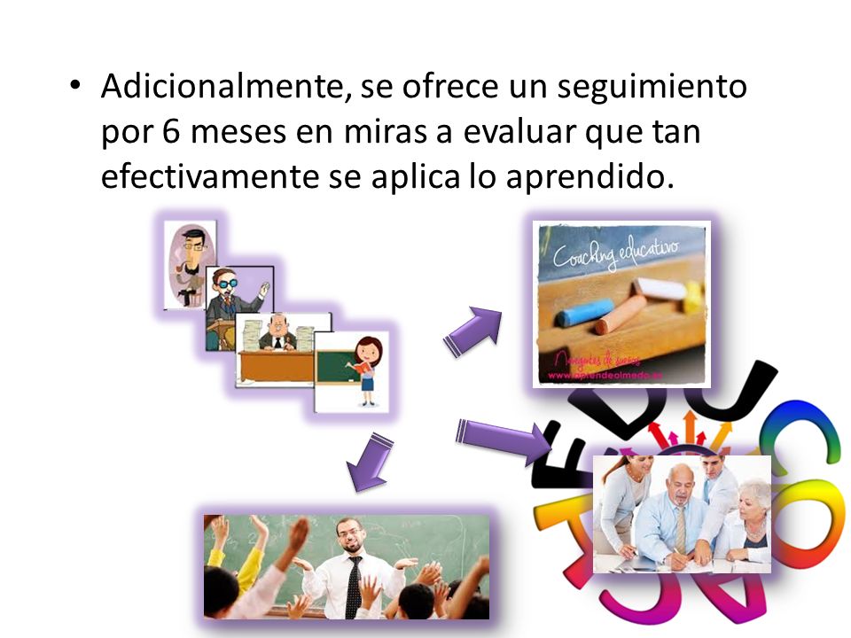 Adicionalmente, se ofrece un seguimiento por 6 meses en miras a evaluar que tan efectivamente se aplica lo aprendido.