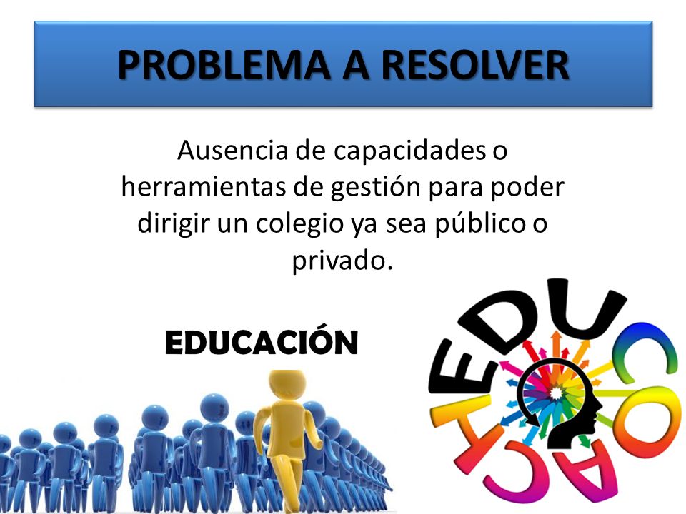 PROBLEMA A RESOLVER Ausencia de capacidades o herramientas de gestión para poder dirigir un colegio ya sea público o privado.