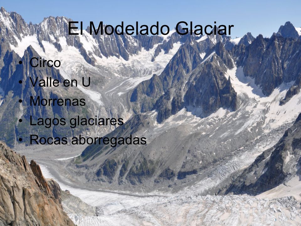 El Modelado Glaciar Circo Valle en U Morrenas Lagos glaciares