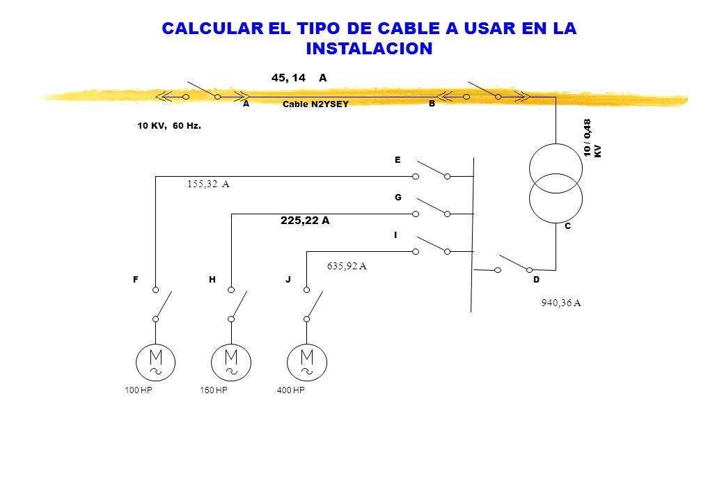 CALCULAR EL TIPO DE CABLE A USAR EN LA INSTALACION