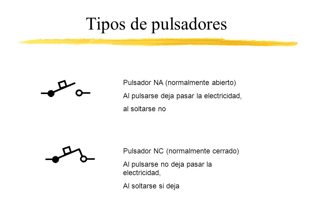 Tipos de pulsadores Pulsador NA (normalmente abierto)