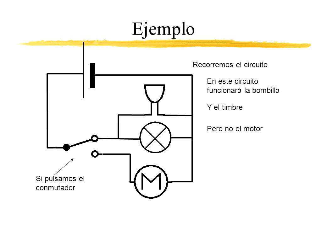 Ejemplo Recorremos el circuito En este circuito funcionará la bombilla