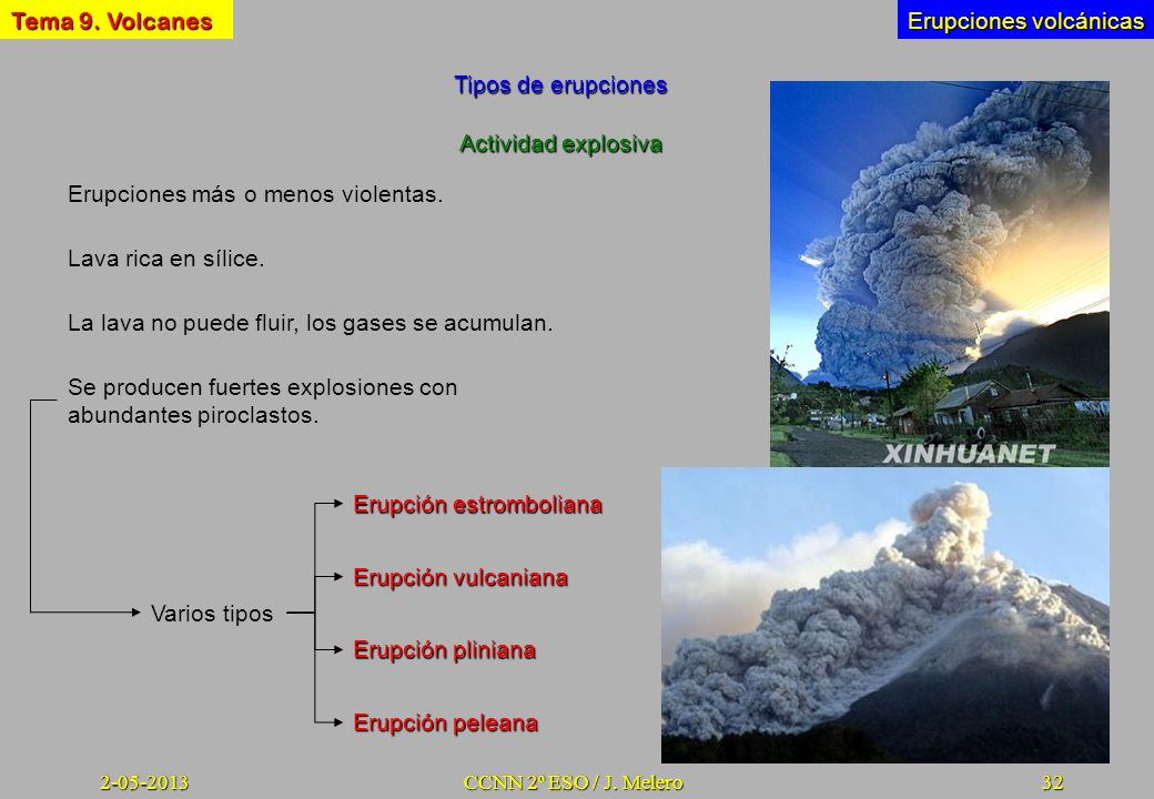 Erupciones volcánicas
