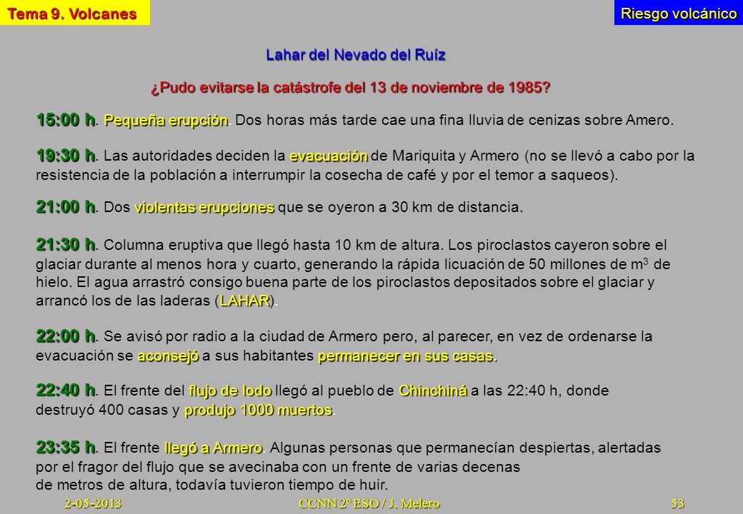 21:00 h. Dos violentas erupciones que se oyeron a 30 km de distancia.