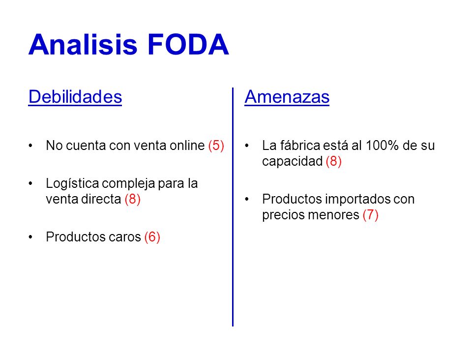 Analisis FODA Debilidades Amenazas No cuenta con venta online (5)