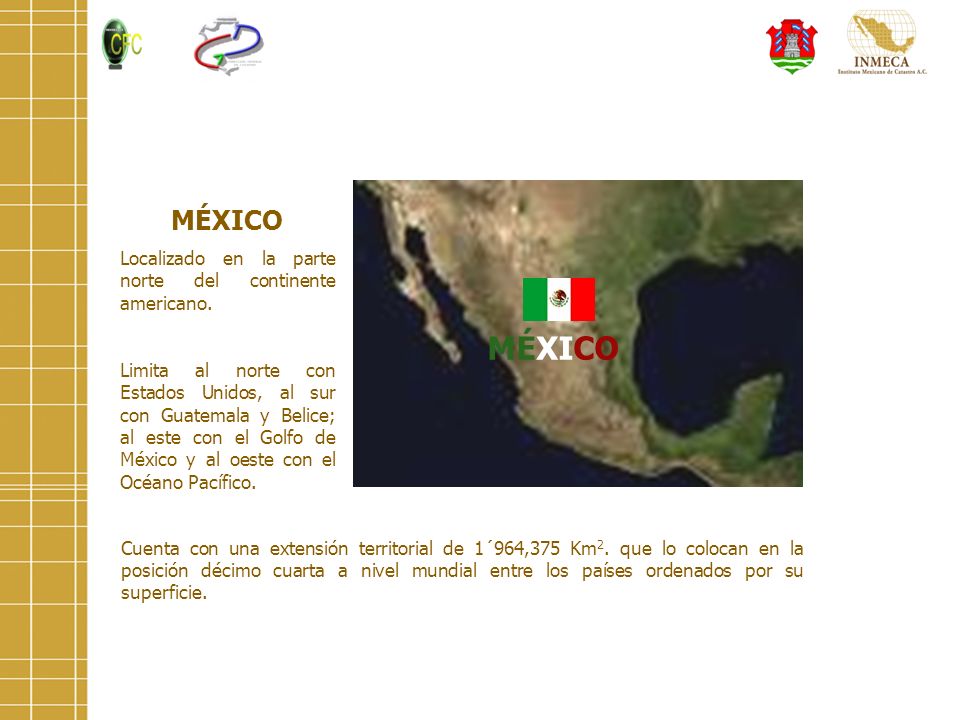 MÉXICO MÉXICO Localizado en la parte norte del continente americano.