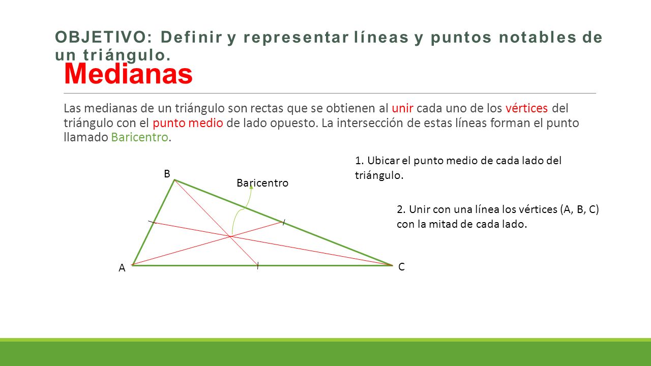 Objetivo: Definir y representar líneas y puntos notables de un triángulo.