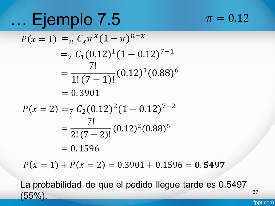 … Ejemplo 7.5 𝜋=0.12 = 𝑛 𝐶 𝑥 𝜋 𝑥 (1−𝜋) 𝑛−𝑥