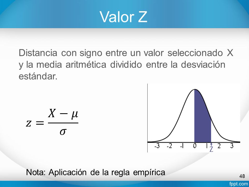 Valor Z Distancia con signo entre un valor seleccionado X y la media aritmética dividido entre la desviación estándar.