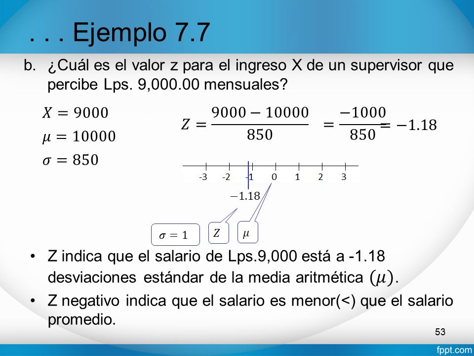 . . . Ejemplo 7.7 ¿Cuál es el valor z para el ingreso X de un supervisor que percibe Lps. 9, mensuales