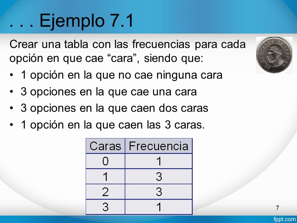 . . . Ejemplo 7.1 Crear una tabla con las frecuencias para cada opción en que cae cara , siendo que: