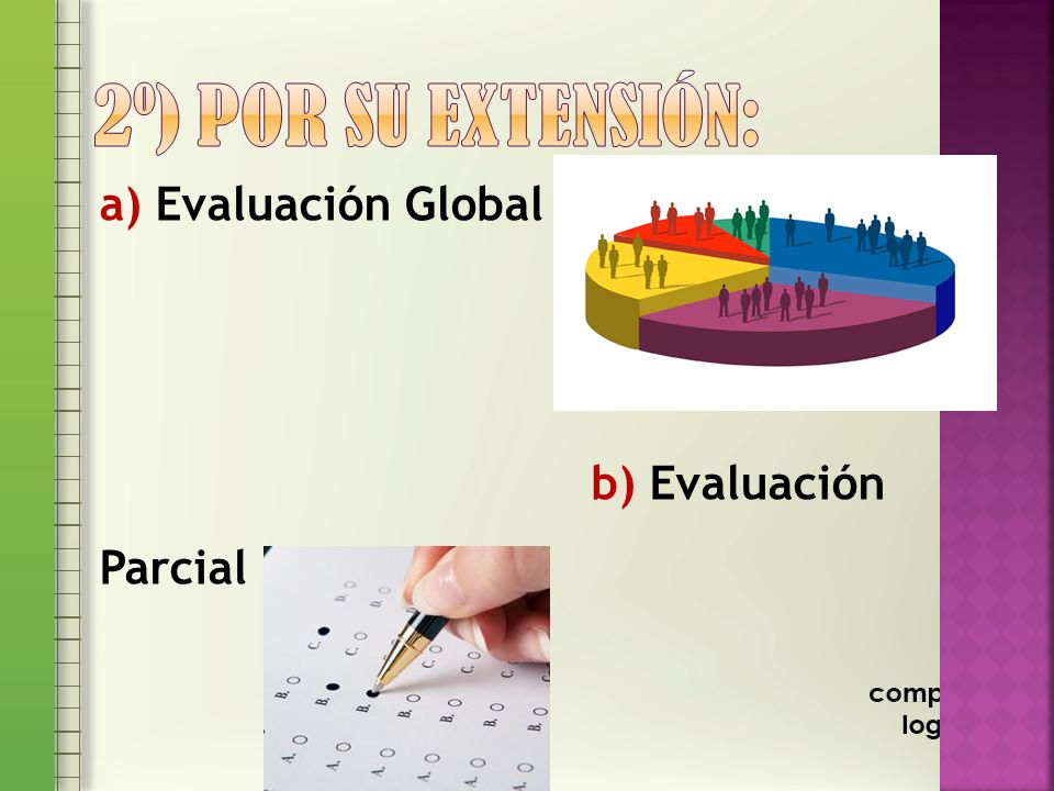 2º) Por su Extensión: a) Evaluación Global b) Evaluación Parcial