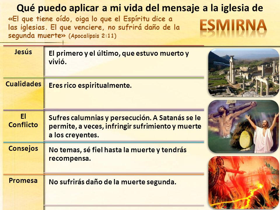 Qué puedo aplicar a mi vida del mensaje a la iglesia de